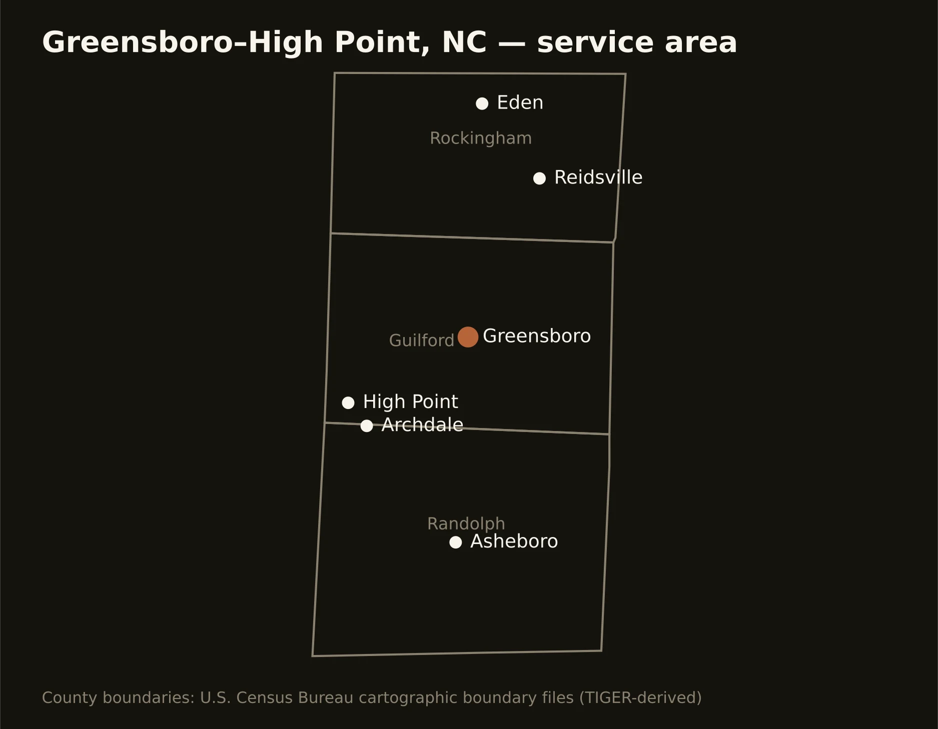 Greensboro–High Point, NC directional drilling service area map — component counties and cities served